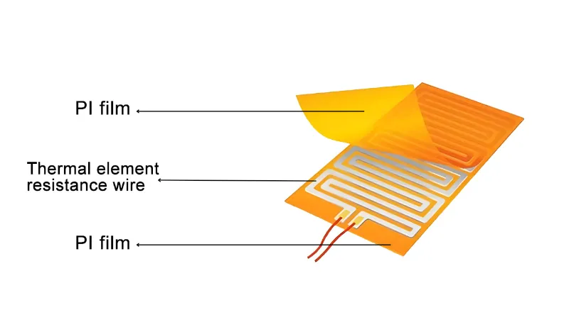 PI Heating Film